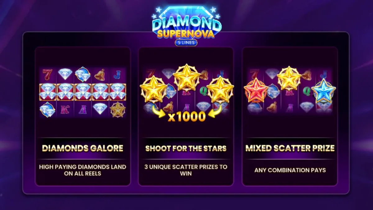 Tampilan visual slot Diamond Supernova dengan tema kosmik dan simbol berlian