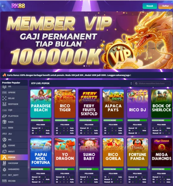 RK88 Maxwin Pola Gacor Hari Ini